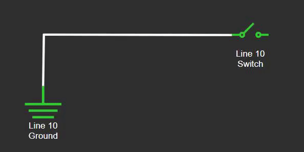 SVG Symbol Multi-State